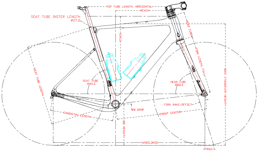 Geometrie des Gravel-Bike-Rahmens