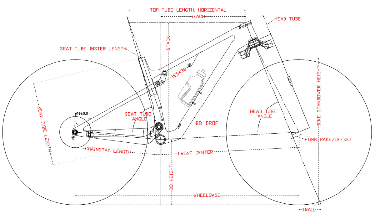 Geometrie für 29er-Cross-Country-Fahrradrahmen