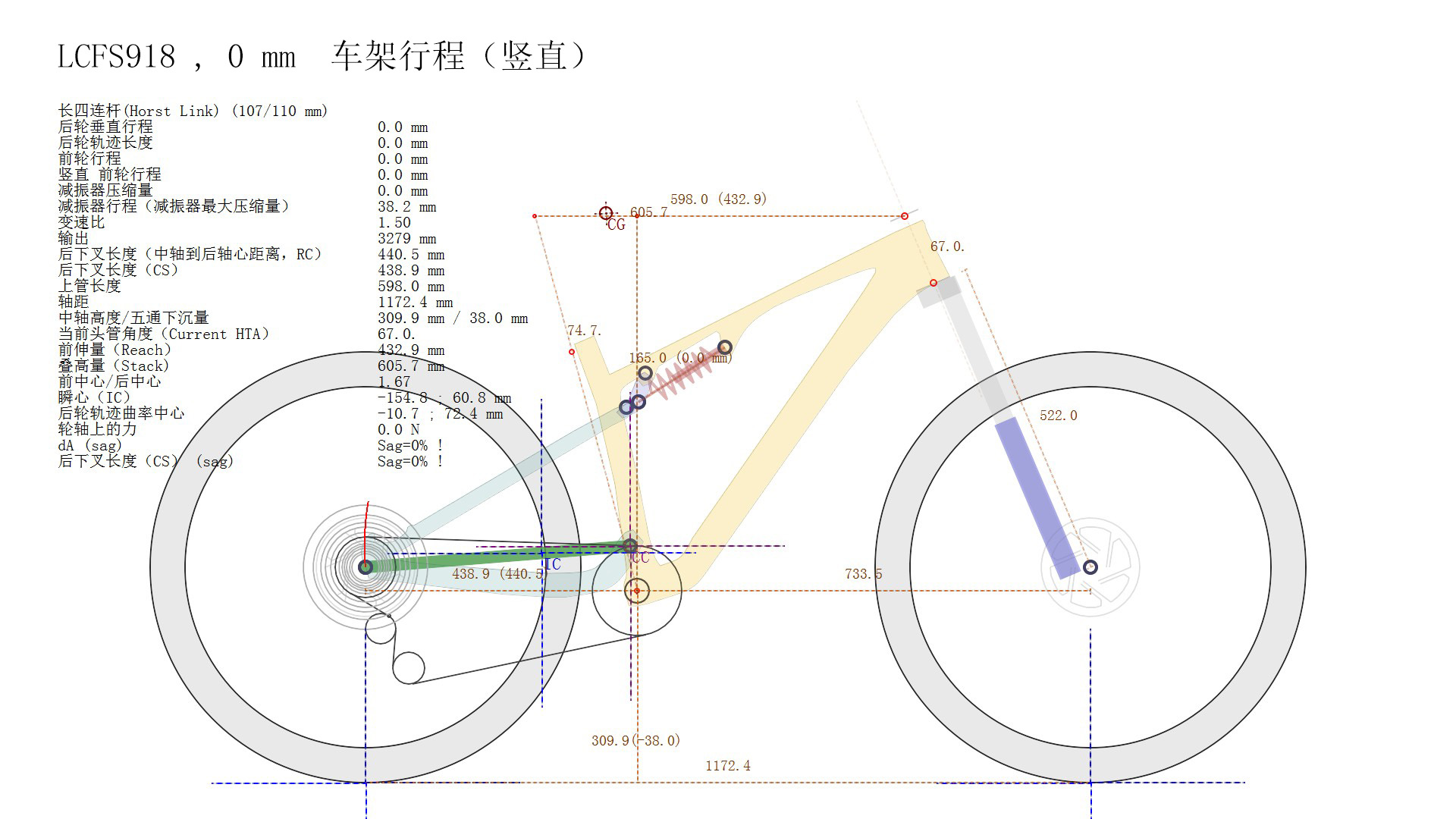 Simulieren Sie Datendetails von einem XC-Fahrradrahmen mit 0 bis 110 mm Federweg